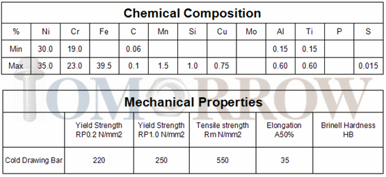 High Quality Hastelloy C-276/C-22/Incoloy 825/800ht/Inconel 600/X-750/Monel 400/K500/Duplex 2205/Super Duplex 2507/Super Austentic 904L/Titanium Fastener